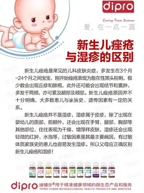 92新生儿痤疮与湿疹的区别_痤疮_湿疹_新生儿_宝宝湿疹_春天去哪玩