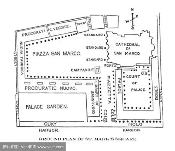 古董插图-威尼斯圣马可广场平面图