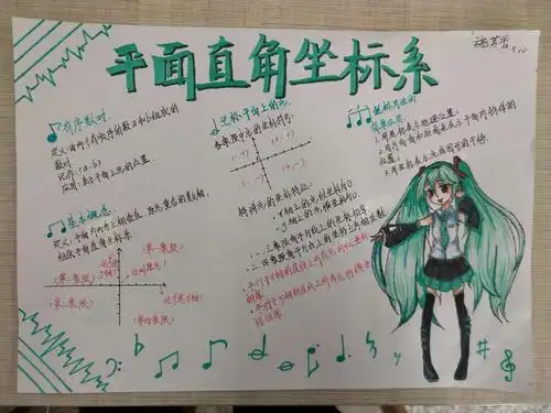 笛卡尔之梦----《平面直角坐标系知识宝库》