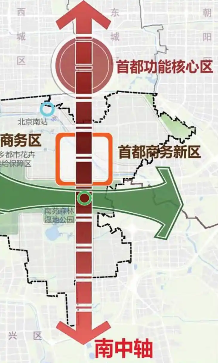 北京丰台区的规划结构图里,最显眼的就是拐来拐去的绿化带.