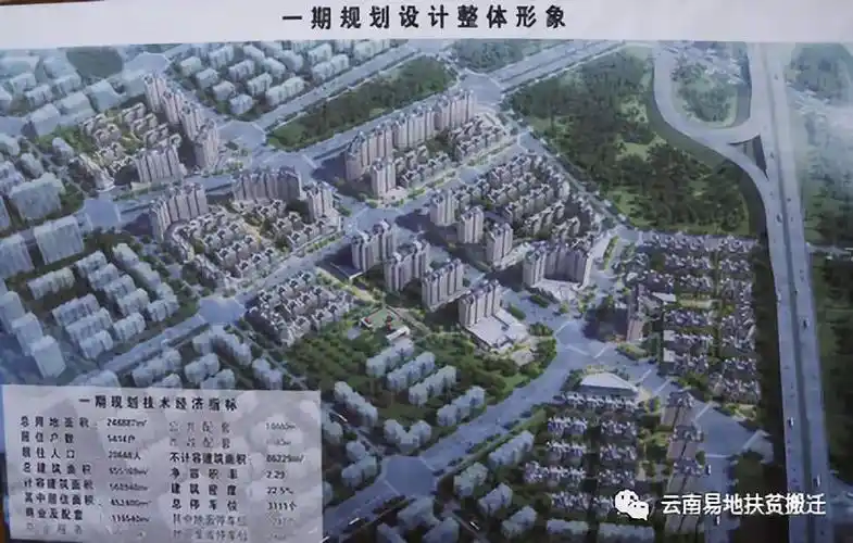 十万人进城!春节前,两万会泽人将拎包入住.