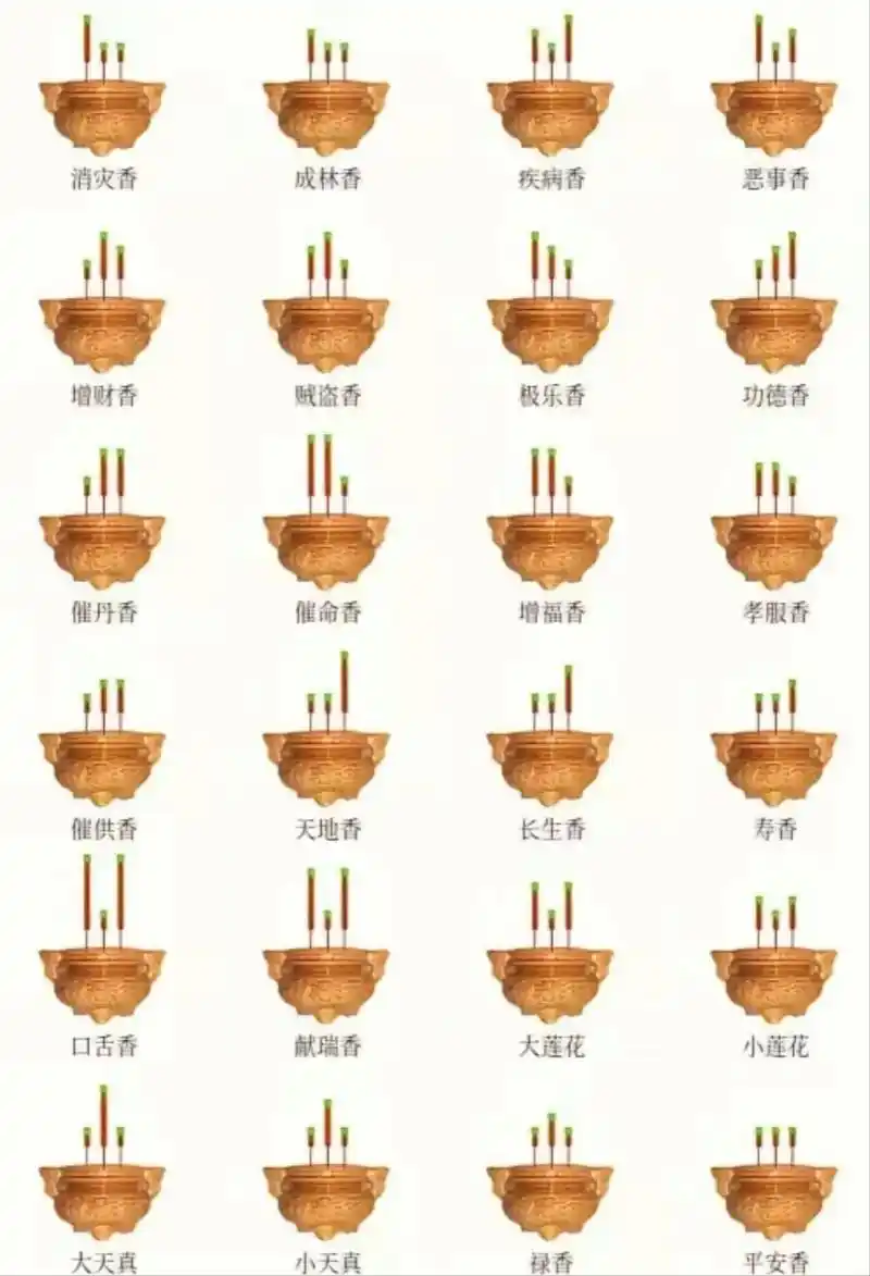 语意:天有十善之功,地有五戒之德,天地神 干净否.发现有漏洞 - 抖音