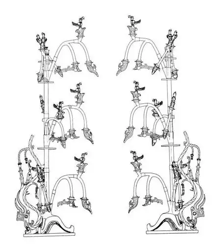 西周政治形势的改变,促使地方青铜器纹饰发生神秘改变
