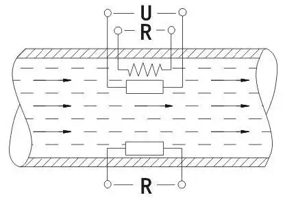电子式流流量开关是什么接线图及工作原理动画视频