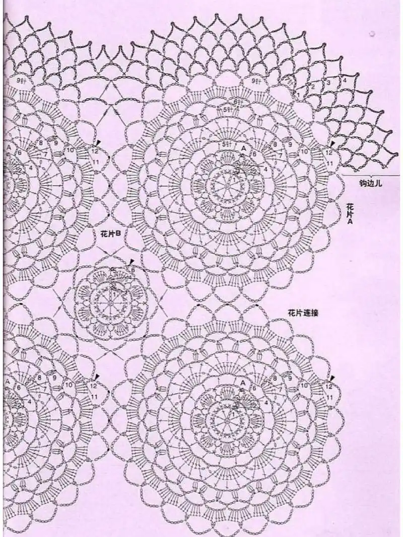 拼花钩衣图解收藏    有个新功能评论可以发图片了,有多少姐妹钩过