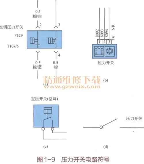 压力开关电路符号