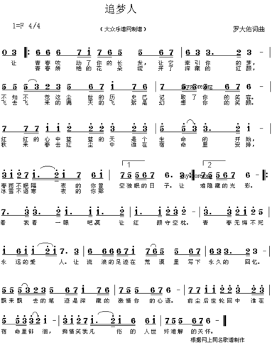 网上近期热门歌曲:追梦人 歌谱简谱网