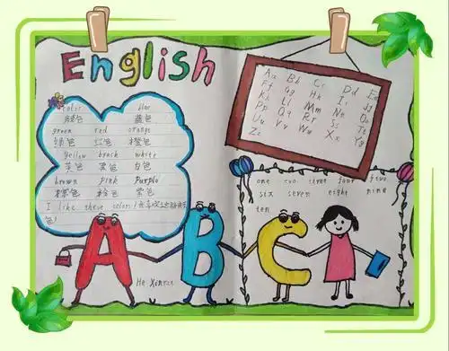 my paper子长县秀延小学三年级4班英语学科系列活动之手抄报