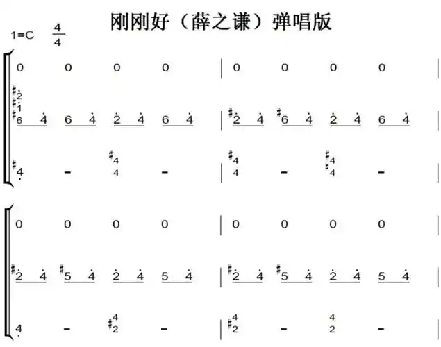 刚刚好(薛之谦)弹唱版 原声好听版 伴奏谱 钢琴双手简谱 钢琴谱 钢琴