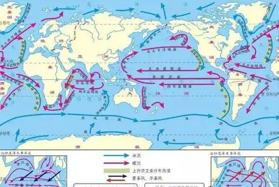 如果地球上的海水都变成淡水,世界会变成什么样?_海洋_密度_问题