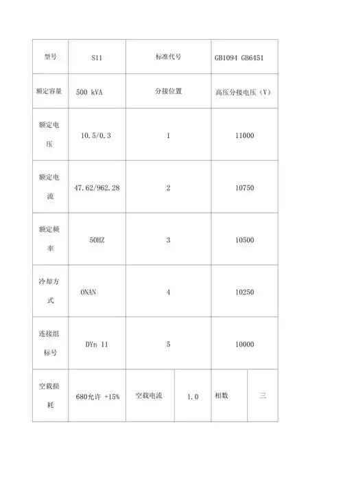 kva变压器参数表