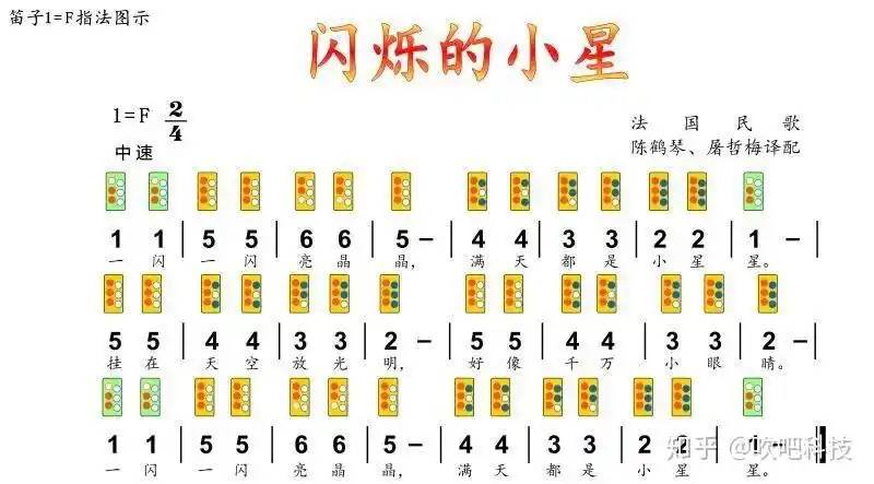 《eduoffice数字器乐实训室之小星星笛子谱》