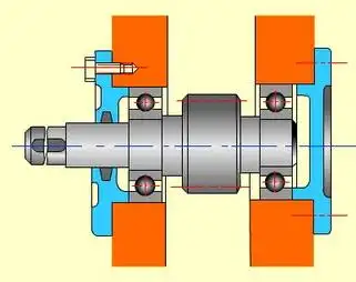 如下图 50 比如:冲床的传动轴和曲轴(均带有滚动轴承)实物组装过程?