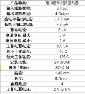 74hc125d中文资料规格参数pdf数据手册引脚图产品参数产品手册芯片