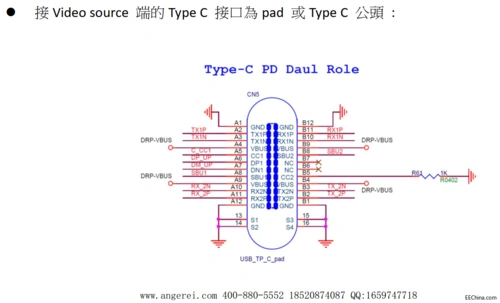 ag9310接 video source 端的 type c 接口為 pad 或 type c 公頭设计