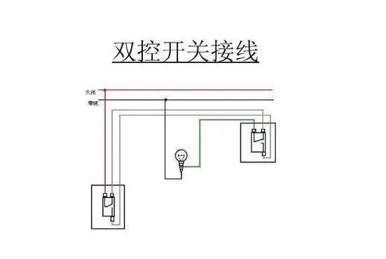 家装照明电路接线方法?