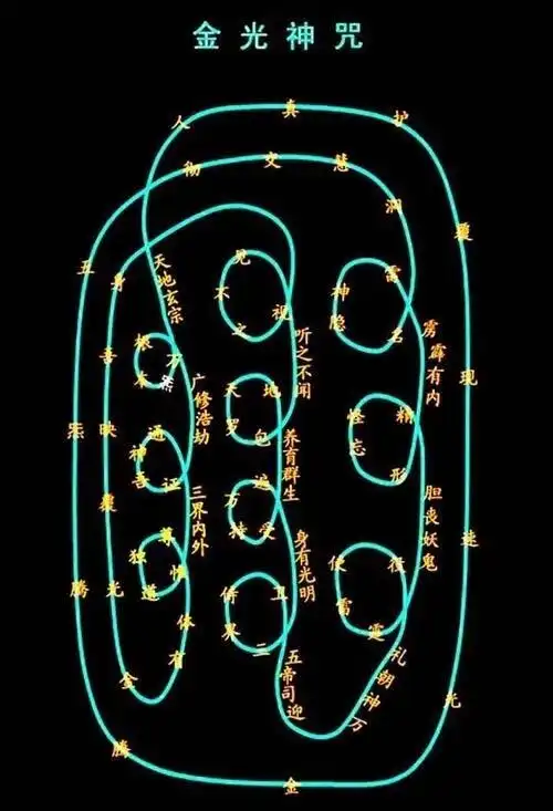 交易计划能够促使我们在进行一定思考后才进行交易从而