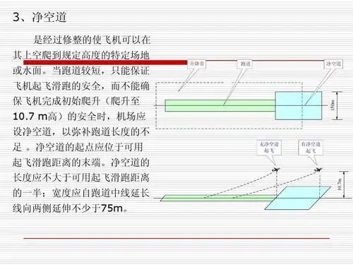 无忧文档 所有分类 自然科学 物理 民航机场基础知识ppt 3,净空道 是