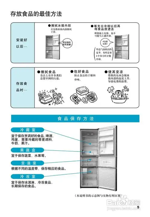 松下nr-c28vx2冰箱使用说明书:[1]