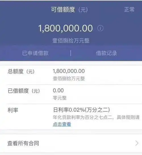 该信用贷款产品材料准备营业执照实名制手机号身份证银行卡其他申请所