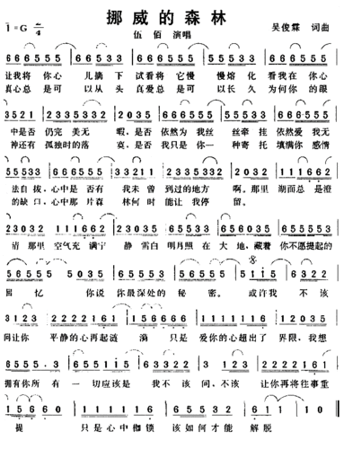 挪威的森林歌词词曲:伍佰演唱:伍佰让我将你心儿摘下试着将它慢慢溶化