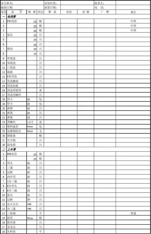 免费文档 所有分类 表格/模板 表格类模板 水电材料采购单 装饰 电话