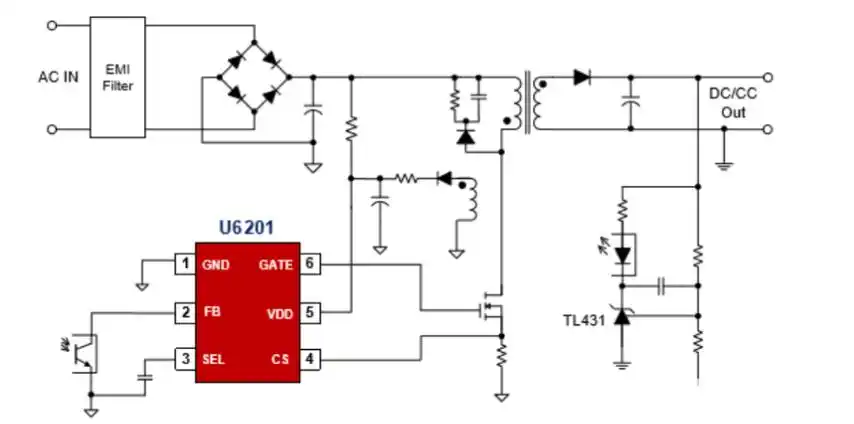 选择电源芯片的时候应该考虑那些地方