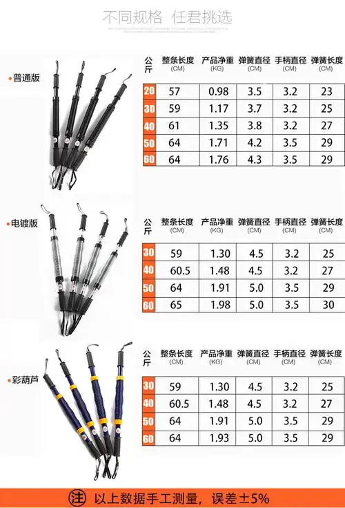 厂家直销 30kg电镀葫芦臂力器 臂力棒 健身器材批发