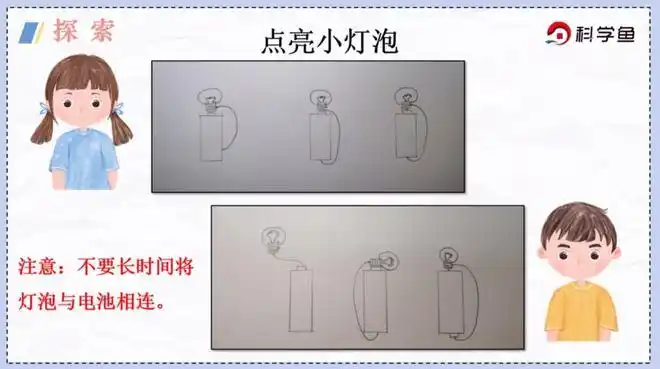 四年级下《点亮小灯泡》︱科学鱼网课
