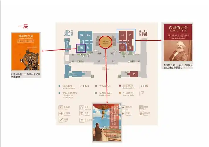 中国国家博物馆2018年7月8月展厅展览分布示意图