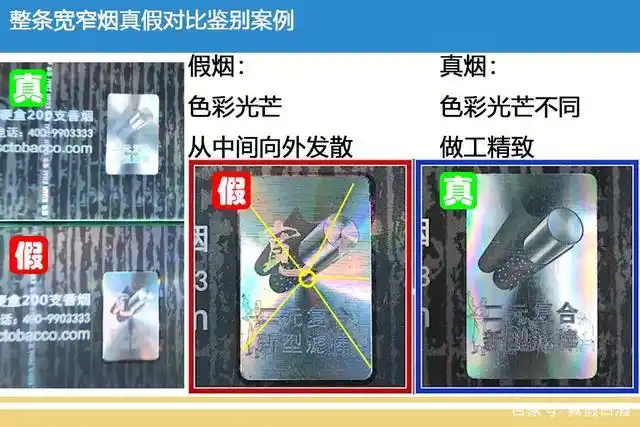 假烟鉴别案例 | 宽窄香烟如何看真假,真假烟对比