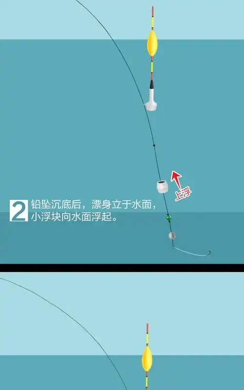 点波漂 自动钓鱼神器免调漂自动找底浮漂点波漂自动找底鱼漂线组高