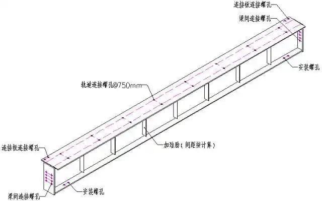 钢结构各个构件和做法总结
