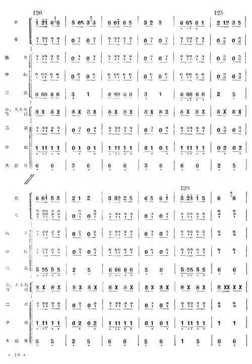 牧民新歌总谱14