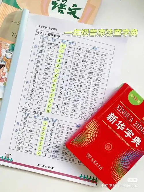 拼音查字典语文一下生字同步字表