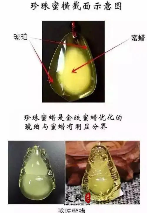 鉴别蜜蜡"优化手段"的七个大招,你了解几个?