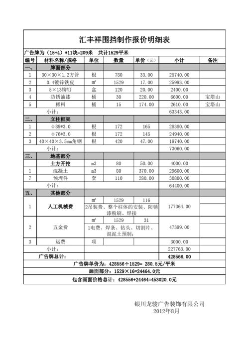 广告牌围挡报价表