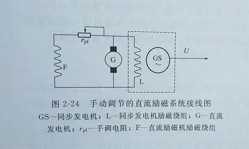柴油发电机组他励式励磁系统图文详解-河北邦博润发电