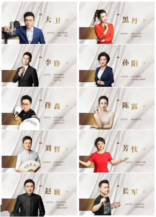 围观10大主播今晚亮相有你猜中的吗