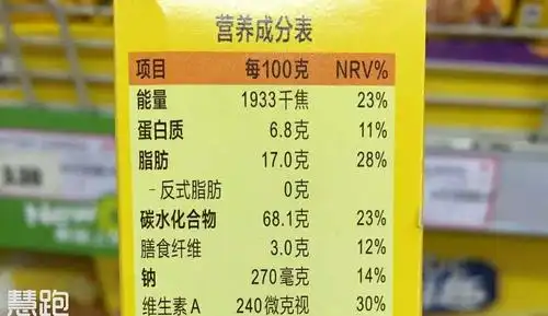 word天小小营养成分表里藏大学问