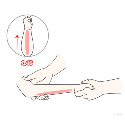 1,小儿推拿退六腑,退高烧,通腑,清热解毒.