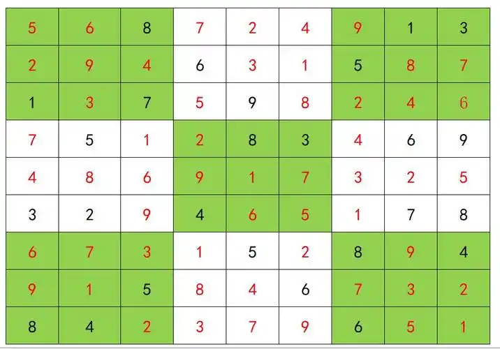 九宫数独,在线等急!