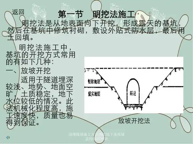 浅埋隧道施工方法明挖地下连续墙盖挖暗挖明洞