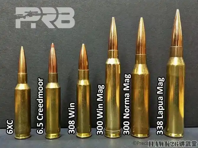 5mm克里德莫尔,7mm-08雷明顿,.270温彻斯特.