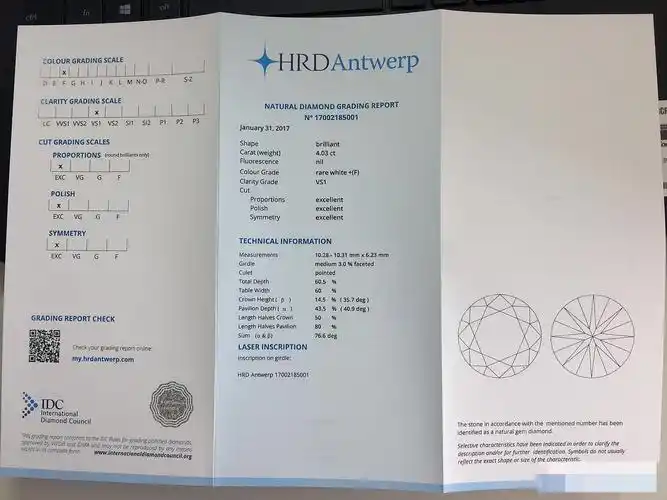 钻石权威证书大揭秘hrd比利时钻石高阶层议会还有证书查询方法哦