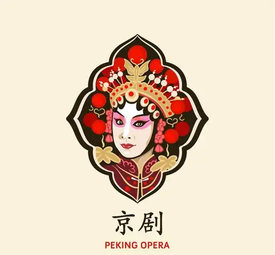 京剧的原产地不是北京源于几个地方戏北漂的邂逅成就国剧