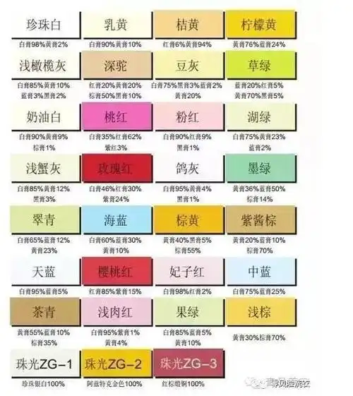 皮具调色!(新手来看)