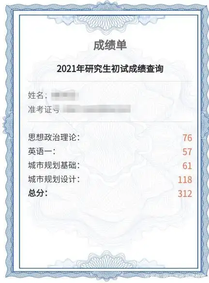 2022考研昆明理工大学城市规划考研经验:118分快题只需做这一步