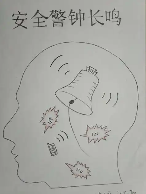 安全警钟简笔画