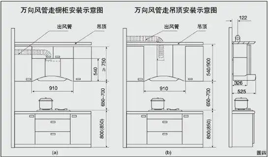 海尔(haier)欧式弧形玻璃吸油烟机cxw-219-j67v不含装饰板!